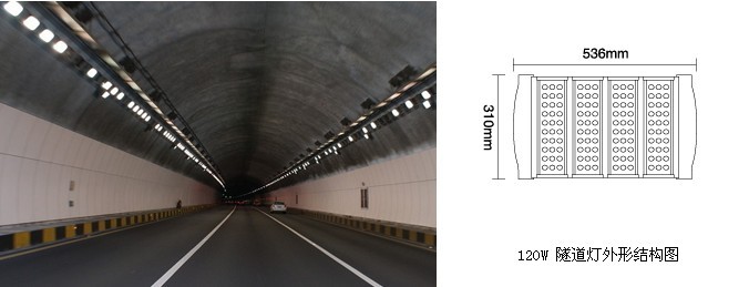 SYLED-SD-003 120W 实拍隧道照明效果及灯具正面尺寸图